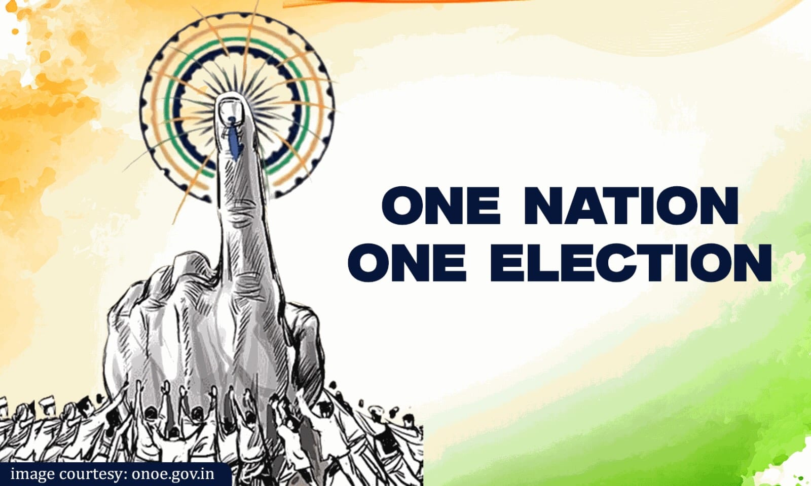 Simultaneous Elections in India: One Nation, One Election