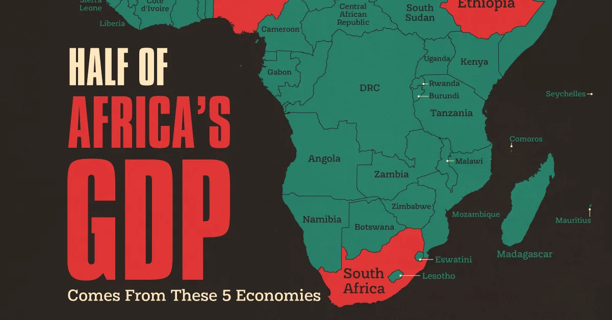 African Economies will Flourish in 2025
